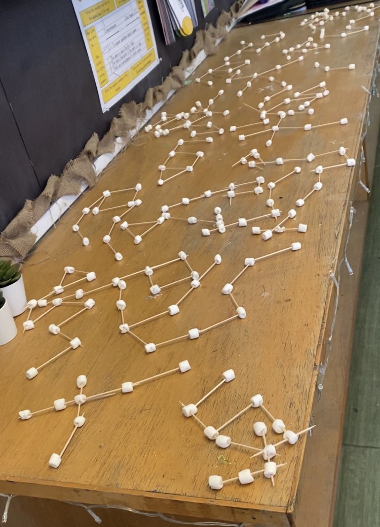fernhillp5's tweet photo. We enjoyed our #STEMChallenge today during Topic! We researched and then made a variety of common constellations found in the sky, and of course… ate one or two marshmallows in the process!😃 #ThisIsWhereWeBelong #SpaceTopic #Committed 💫🌟✨ https://t.co/gvMpXaXnbm