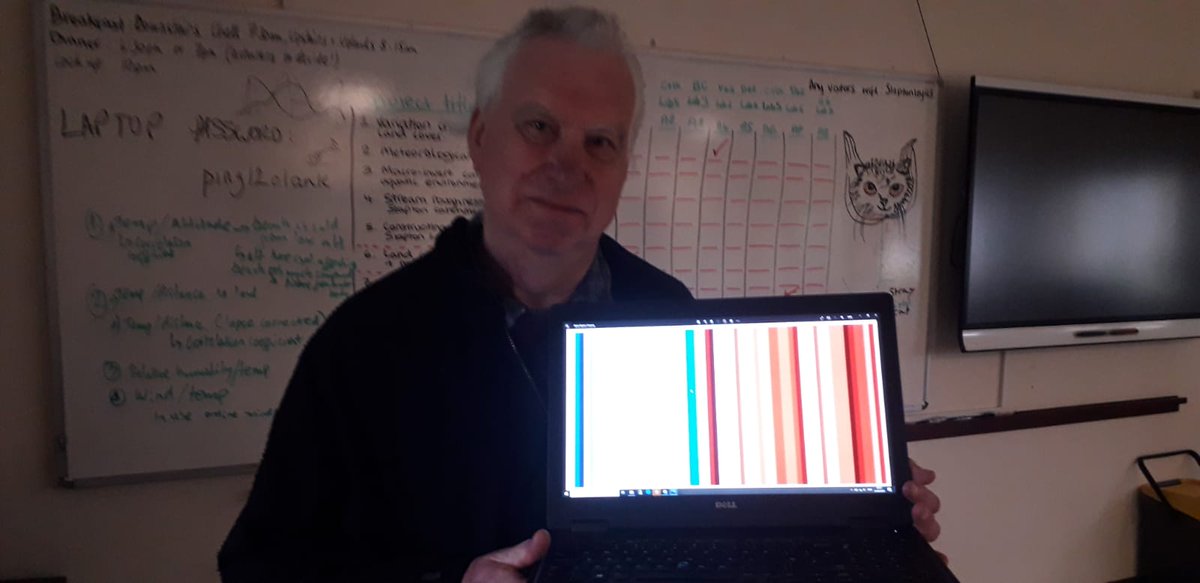Our @GeogBristol Year 1 students are currently at @FSCSlaptonLey in South Devon on fieldwork. John from FSC has been logging daily temperature there for 30 years, and records go back to 1960. Here are the #ShowYourStripes of annual average temp maximum from 1960 to 2022.