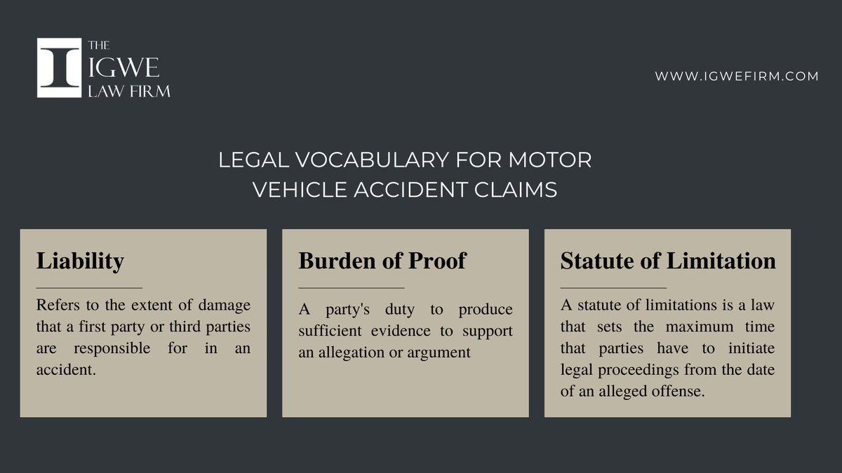 IgweFirm's tweet photo. Learn some of the main Legal Vocabulary for Motor Vehicle Accident claims you should know :)

Still need help? Contact us for a Free Case Evaluation.

#theigwefirm #accidentalart #vehicleaccidents #vehicleaccident #burdenofproof #liability #liabilities #liabilityinsurance https://t.co/J3vbujMkGv