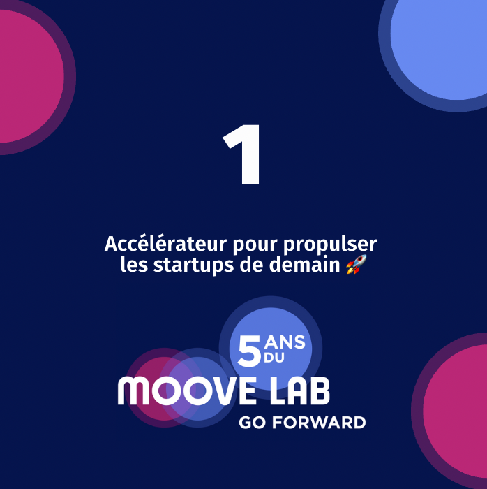 Moove_lab's tweet photo. [5 ans]🚀 Le Moove Lab est présent depuis 5 ans à @joinstationf !

Nos entrepreneurs bénéficient de cet énorme réseau de professionnels et d'outils variés afin de faire grandir leurs #startups 🚗🚲🏍🔋 https://t.co/oEvSXgF9JR