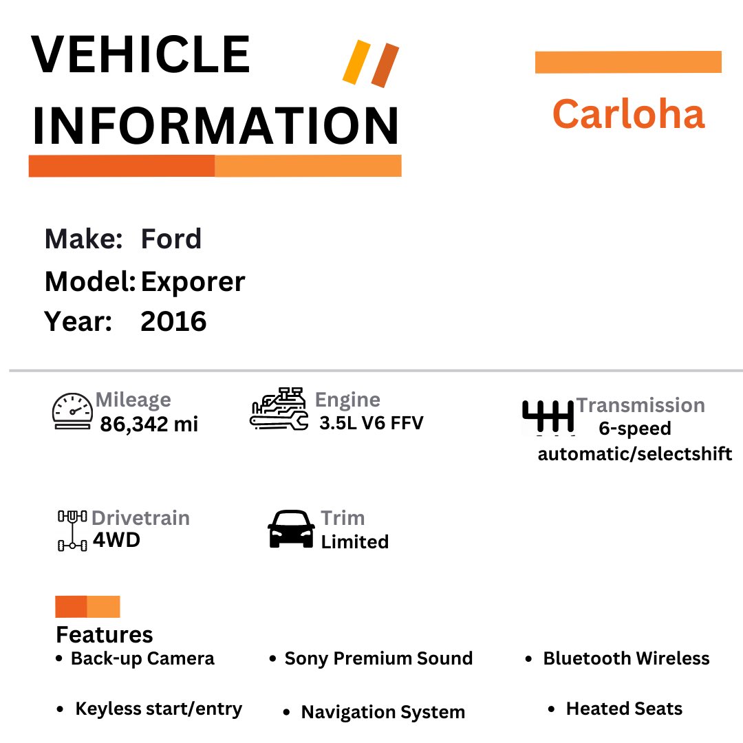 CarlohaNigeria's tweet photo. 2016 Ford Explorer
Engine: 3.5L V6
Trim: Limited
Call 07031849556/08108743757
visit https://t.co/vsc0b6K2LX for more details
Carloha showroom: Third Axial Road, beside Heyden filling station, Ogudu Lagos.
#usedcars #lagos #nigeria #carloha #ford #explorer https://t.co/3cwbJbO8du