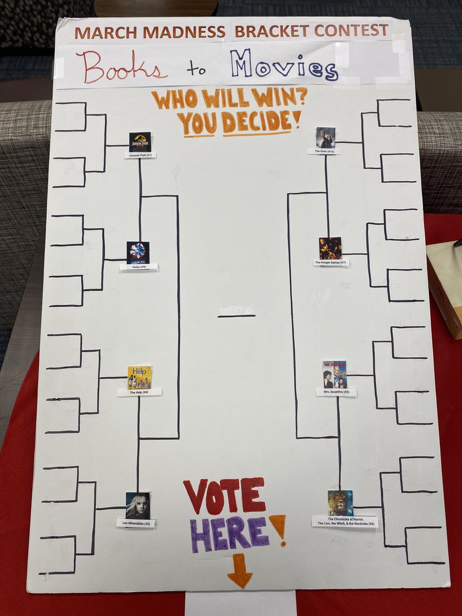 WarnerLib's tweet image. The final 8! Jurassic Park vs Holes, The Help vs Les Miserables, The Fiver vs The Hunger Games, and Mrs. Doubtfire vs The Lion, the Witch, and the Wardrobe. Who will move on? Vote now: docs.google.com/forms/d/e/1FAI… #warnerlibrary #easternuniversity