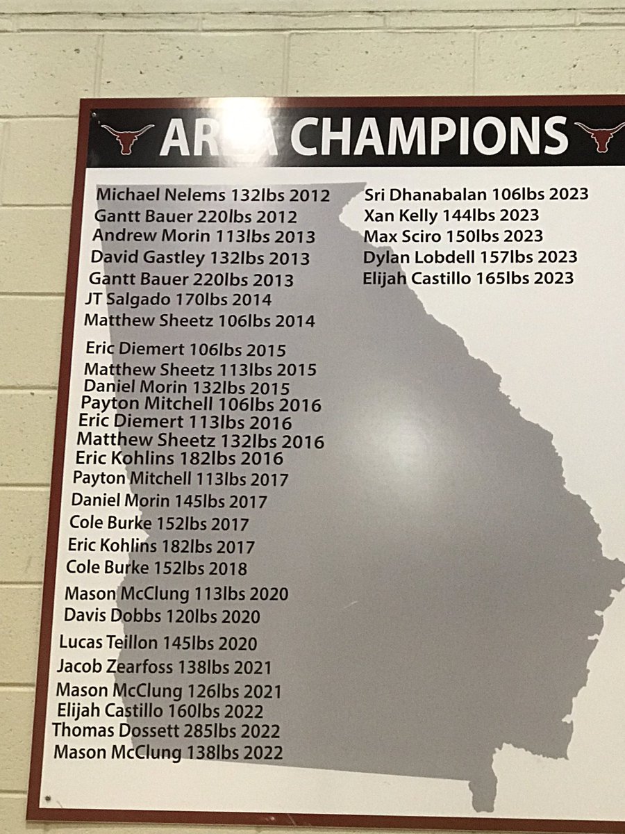 Great season… adding more names to the board.