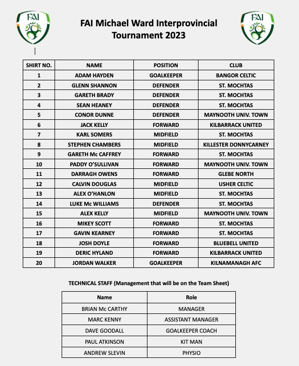 LSL Representative Manager Brian McCarthy has announced his squad for the Michael Ward Interprovincial Tournament in Cork this coming weekend 💚
#LSLLivescore