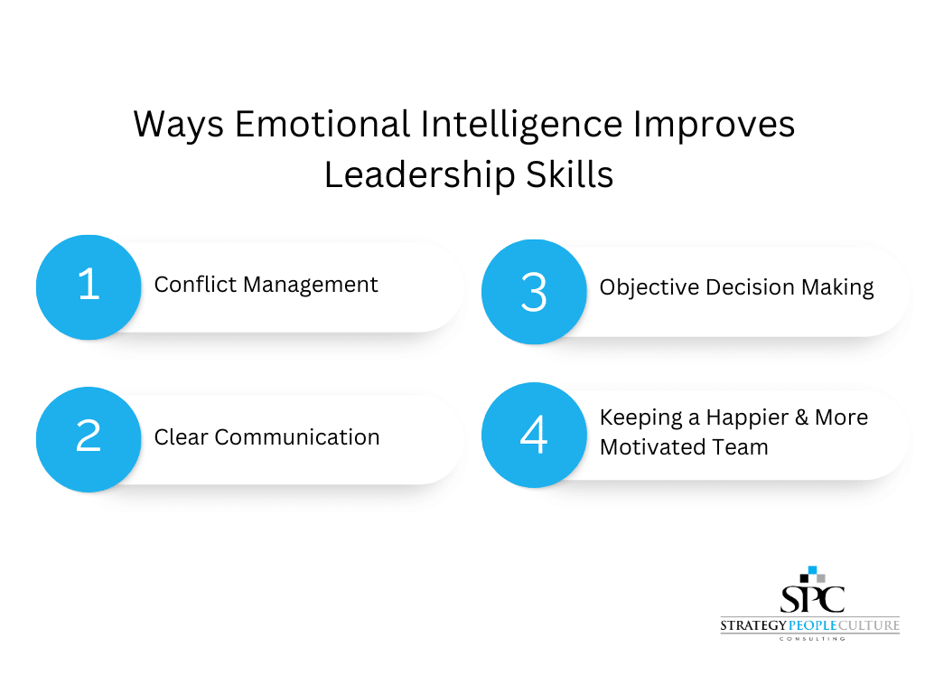 andrew_botwin's tweet photo. Emotionally intelligent leaders reap such rewards for their companies because they can apply their emotional intelligence to their management style. Emotionally intelligent leaders are more effective at these key responsibilities.
https://t.co/FPEmRbw5eA
#emotionalintelligence #e https://t.co/Q16DUB9pvF