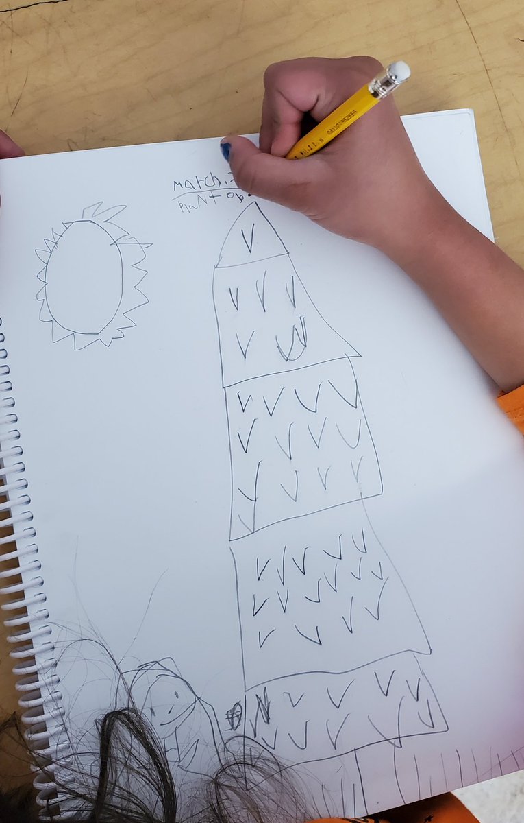 msjweir's tweet photo. We had tons of fun on our walking field trip today! We journaled about different plants we saw in the park. We hope to visit the plants we observed again in a few weeks to see if they have changed! https://t.co/7HoxtSKIW2