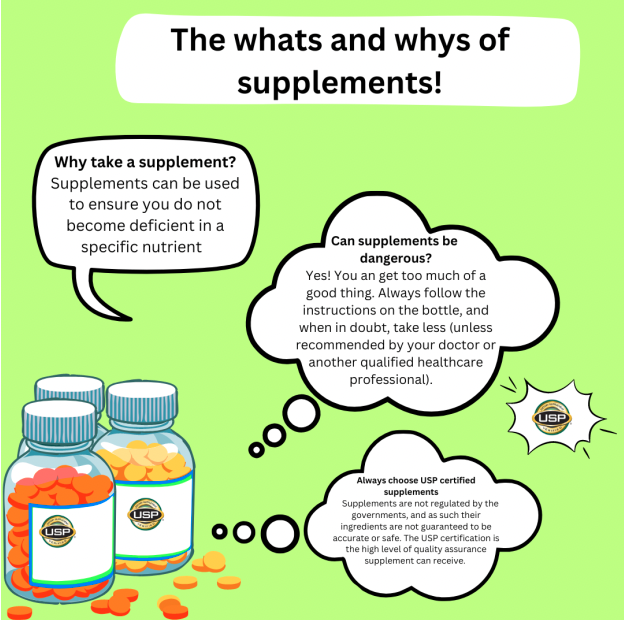 Have you ever wanted or needed to take a supplement but were unsure where to start? Food should always be your first choice, then supplements as a safety net. And remember, if you ever have any questions about whether you need a supplement, ask your PCP, including your Dietitian!