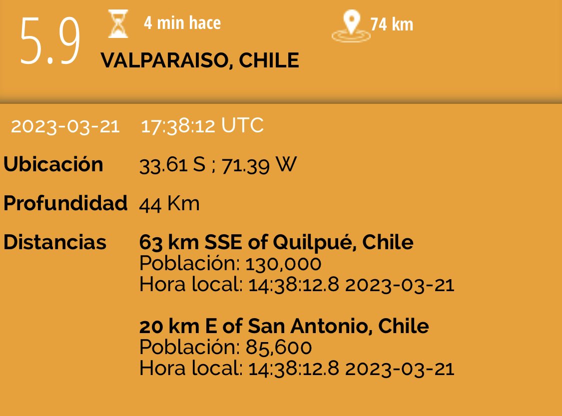 patoalcozer's tweet photo. 5,9 Valpo
#temblor
Lo sentí como de 7 en altura, me paré 😎 https://t.co/xGo7Ibtj9u