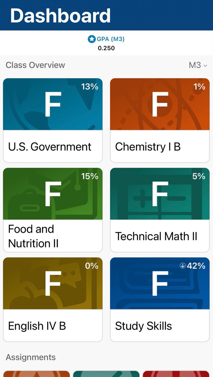 𝓙𝓪𝔂𝓵𝓪 on Twitter "Good god how do you fail this bad"