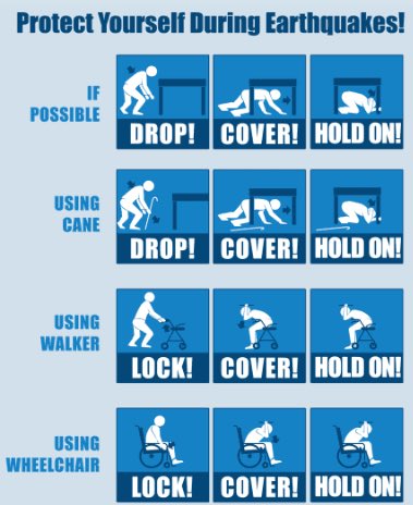 Earthquake Safety Tips 💡 

#earthquake #pakistan