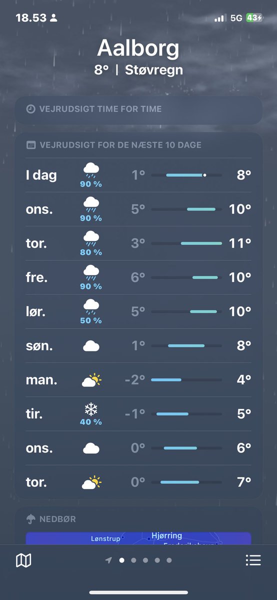 jacob-pimp-winneche-on-twitter-peek-depression-weather