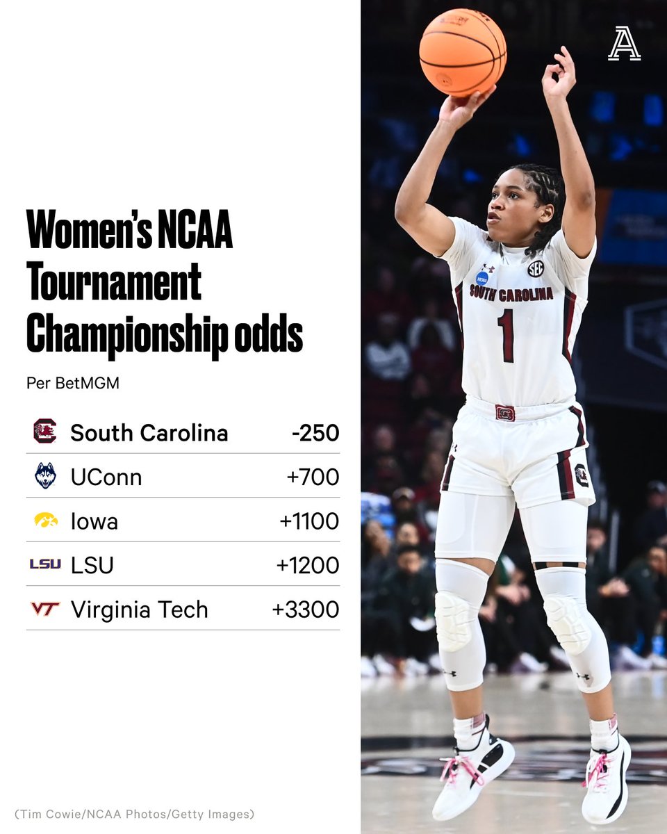 The Athletic CBB on Twitter "RT TheAthletic South Carolina remains
