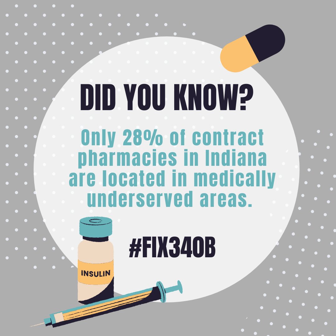 When everyone plays fair, #340B is a critical for underserved Hoosiers to get affordable medicine. Instead, contract pharmacies are using it to bolster profits. Congress must #fix340B to implement regulatory infrastructure and keep savings in vulnerable communities.