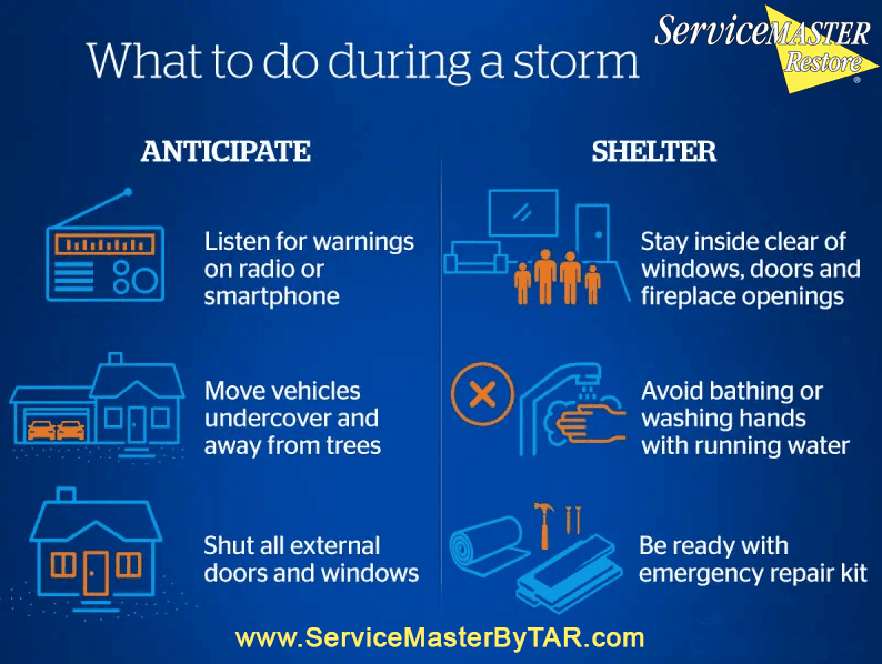 SMCbyTAR's tweet photo. What to do during a storm: The following advice will help you during a storm.
🔗https://t.co/D6kDMNnqnw
#servicemaster #waterdamage #firedamage #moldremoval #reconstruction #boardup #contentscleaning #packout #storageservices #watermitigation #moldremediation #restoration #em https://t.co/QDuSTPfNRq