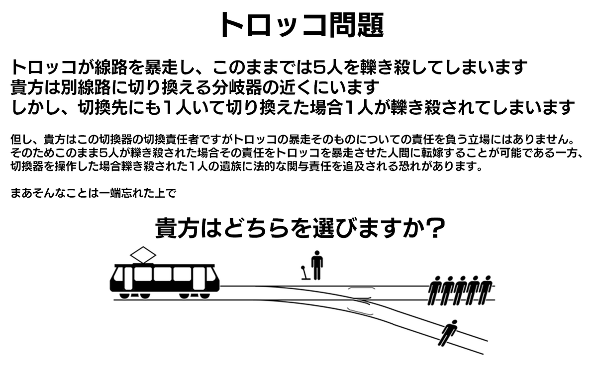 Panzer_04's tweet photo. トロッコ問題、ジャパニーズビジネスマン的な正しい問いはコレだと思う https://t.co/CHkIOYGLEu
