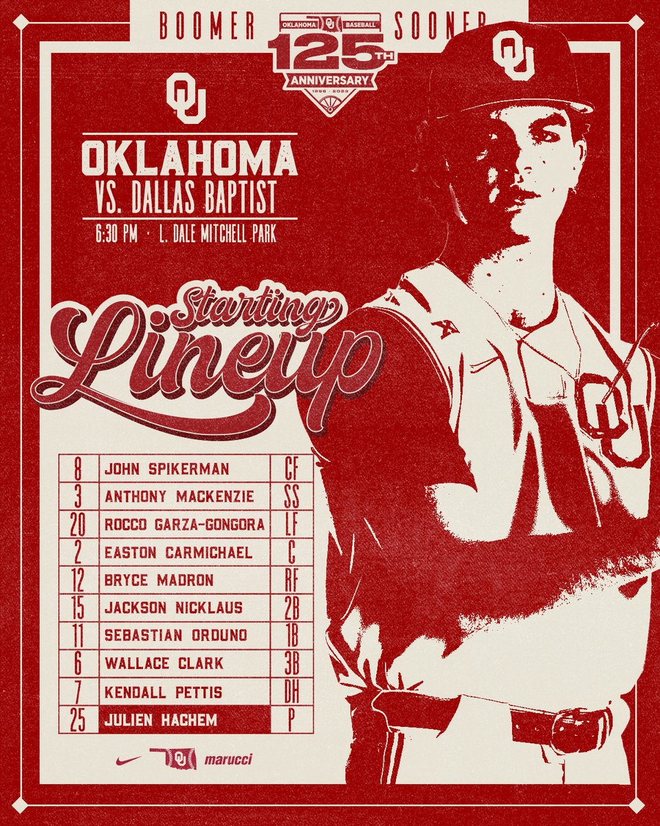 Oklahoma Baseball tweet media