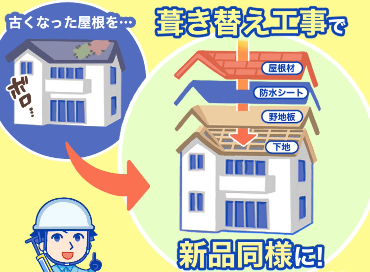 mitukirabi's tweet photo. おはツイ!私ん家は築40年 #6LDK の #中古住宅 古いけど広くていい感じ!今日から屋根の葺き替え工事がはじまった!業者の人もう来た!早っ!お疲れさまです!よろしくです!
#フォロバ100 https://t.co/zRe3tVE5bV