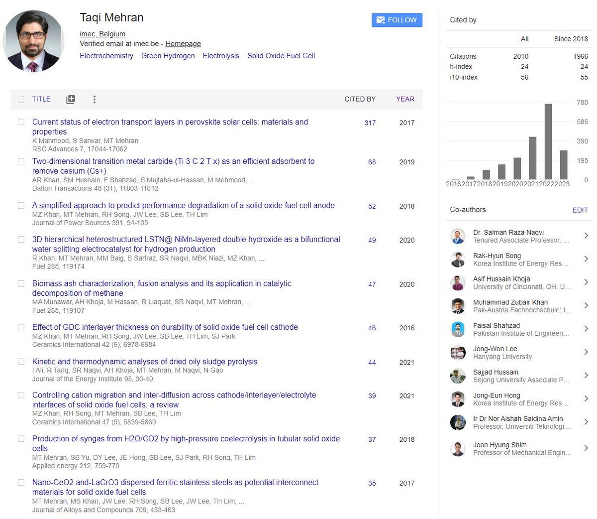 Reached 2000 citations. 1st milestone. #GreenEnergy #GreenHydrogen #electrolysis research scholar.google.com/citations?hl=e…