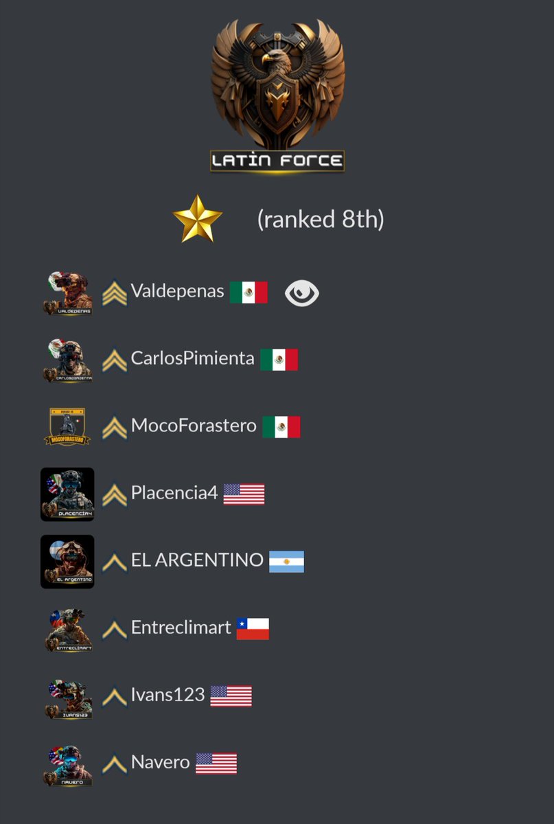 OnwardLATAM's tweet image. MAÑANA 8pm hora de México se estará transmitiendo una PARTIDAZA !! twitch.tv/Onward_VRML3 @Onward_VRML #onwardvr #videojuegos @ErickValdepenas