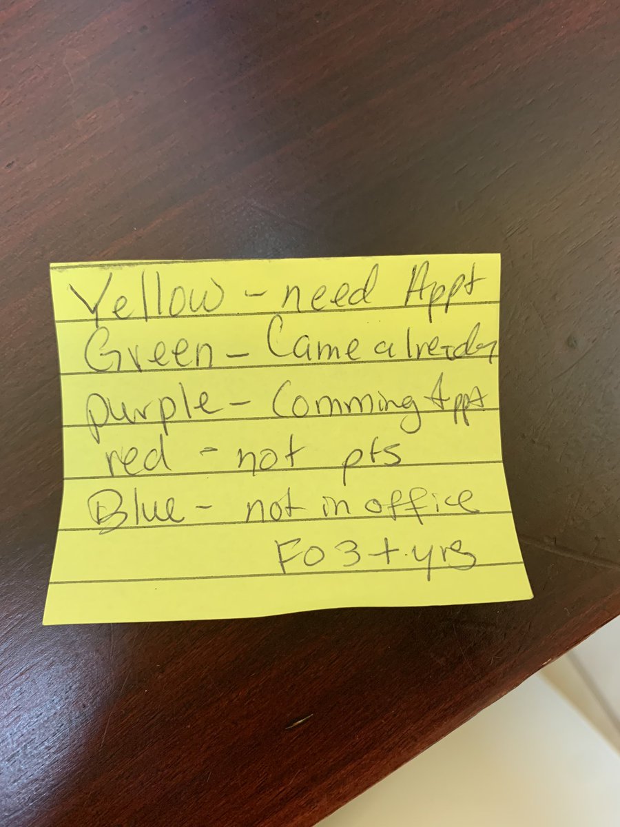EgonzalezWISE's tweet photo. To better understand the colors this is what they mean https://t.co/xHfmGCAFze