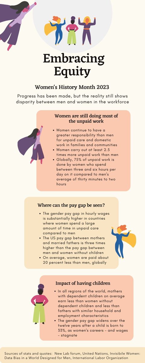 WomenInL10N tweet picture