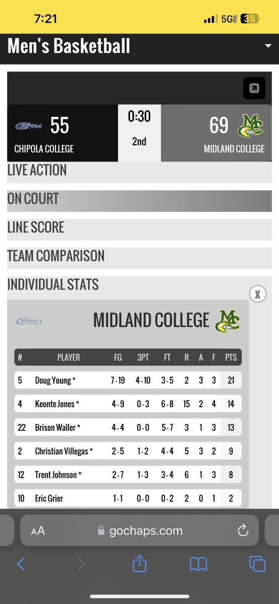Let’s go midland
