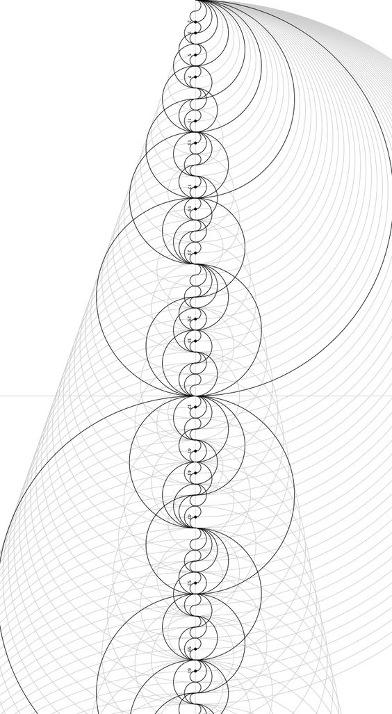 exclosion's tweet photo. 📌 Fibonacci Spirals in Price and Time Axis 📌
Fibonacci ratios exist in time as well as in price.
Golden ratio exists in X and Y axis.
#BTC #ETH #Crypto #goldenratio #phi #fibonacci #fibonacciratio #SPX #DIA #Forex https://t.co/zvrSv6Onoz