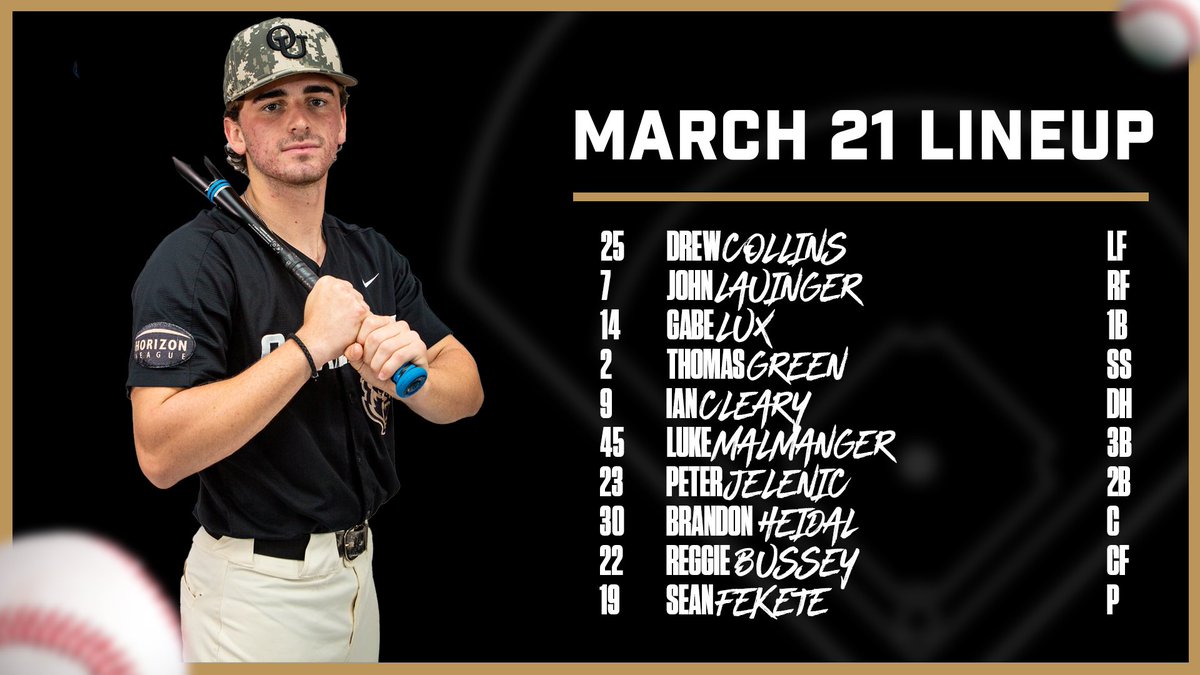 Today's lineup ⚾️ at Miami (Ohio) 🕒 3 p.m. 📍 Hayden Park Live Stats 📊: bit.ly/3yVuUk1