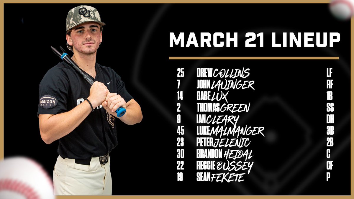 Today's lineup ⚾️

at Miami (Ohio)
🕒 3 p.m.
📍 Hayden Park
Live Stats 📊: bit.ly/3yVuUk1