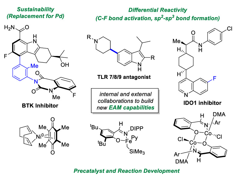 Organic Process Research & Development (@oprd_acs) on Twitter photo Collaboration as a Key to Advance Capabilities for Earth-Abundant Metal Catalysis. Check out this review by <a href="/pchirik/">Paul Chirik</a>, <a href="/stevewiz06/">Steve Wisniewski</a>, <a href="/EngleLab/">Engle Lab</a> as part of our Super Special Issue on Advances in Earth Abundant Catalysis, joint with <a href="/Orgmet_ACS/">Organometallics</a> pubs.acs.org/doi/10.1021/ac… Collaboration as a Key to Advance Capabilities for Earth-Abundant Metal Catalysis. Check out this review by <a href="/pchirik/">Paul Chirik</a>, <a href="/stevewiz06/">Steve Wisniewski</a>, <a href="/EngleLab/">Engle Lab</a> as part of our Super Special Issue on Advances in Earth Abundant Catalysis, joint with <a href="/Orgmet_ACS/">Organometallics</a> pubs.acs.org/doi/10.1021/ac…