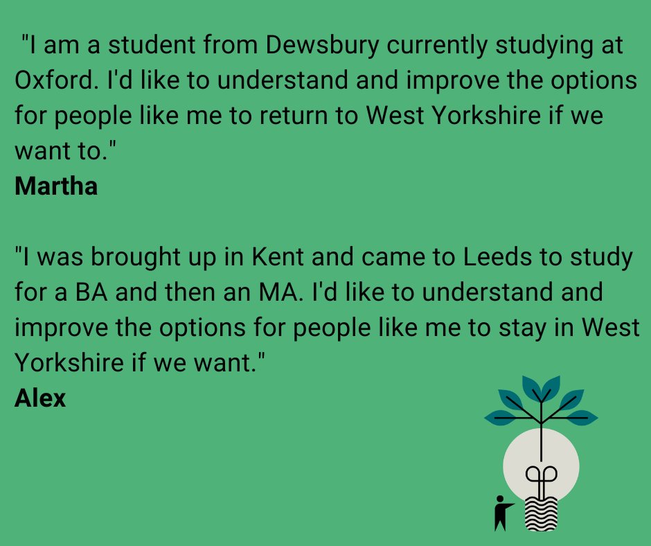 Martha and Alex had 117 responses in the first week, so this has struck a chord with their peers - young people from, or studying in, WY.  Please pass it on to anyone you know who it applies to, and thank you everyone who has responded and shared so far: forms.gle/f9iHN5Gbz7rhkE…