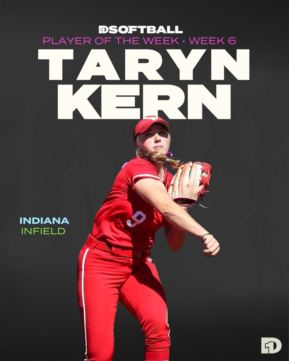 D1Softball (@d1softball) on Twitter photo The #D1Softball Player of the Week: Taryn Kern, Indiana
Kern went 8-for-12 with six walks, four hit-by-pitch and 10 runs scored on the weekend.
She hit four home runs among six extra-base hits.
<a href="/IndianaSB/">Indiana Softball</a> x @tarynkern2022
🔗 d1sb.co/3JzgZFl The #D1Softball Player of the Week: Taryn Kern, Indiana
Kern went 8-for-12 with six walks, four hit-by-pitch and 10 runs scored on the weekend.
She hit four home runs among six extra-base hits.
<a href="/IndianaSB/">Indiana Softball</a> x @tarynkern2022
🔗 d1sb.co/3JzgZFl