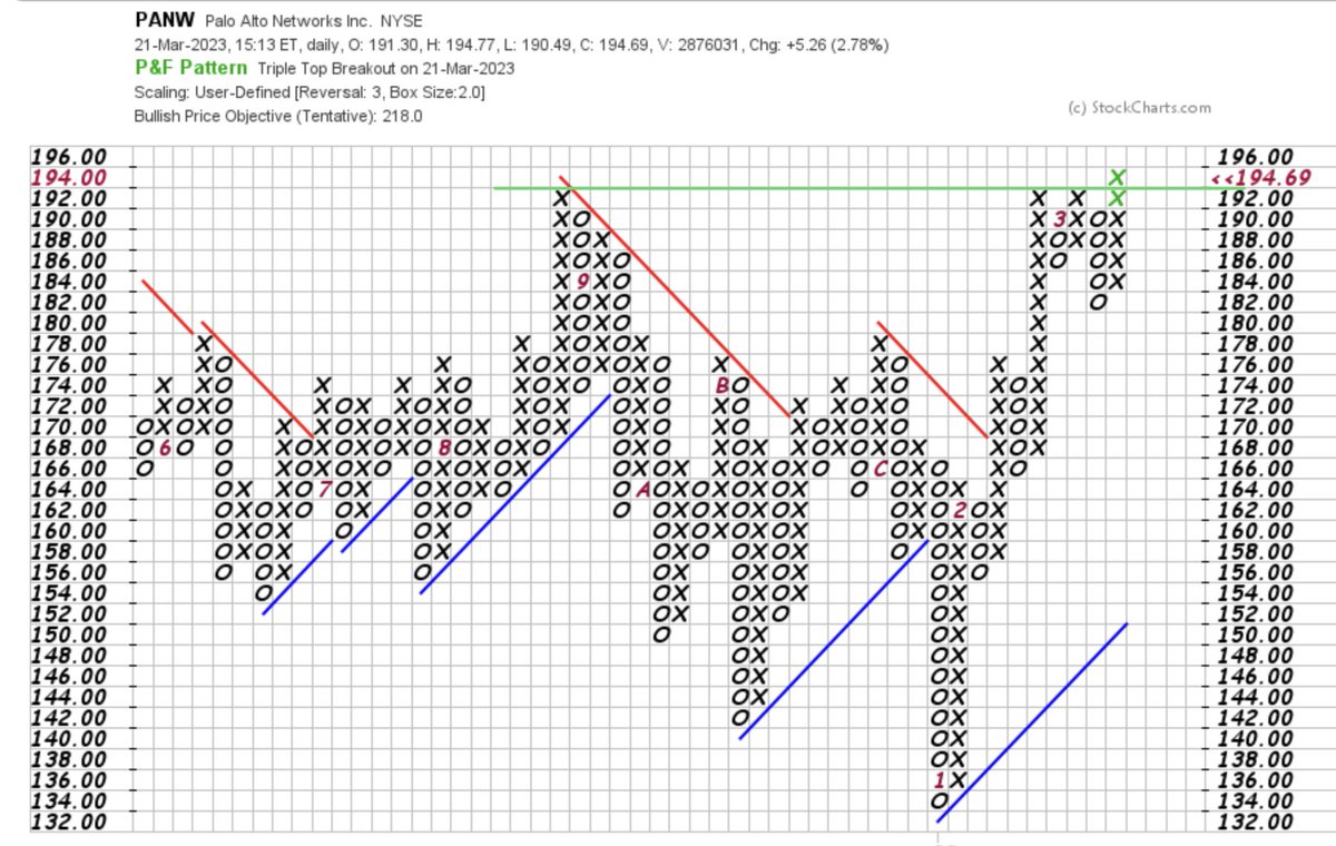 KIER MCDONOUGH on Twitter: