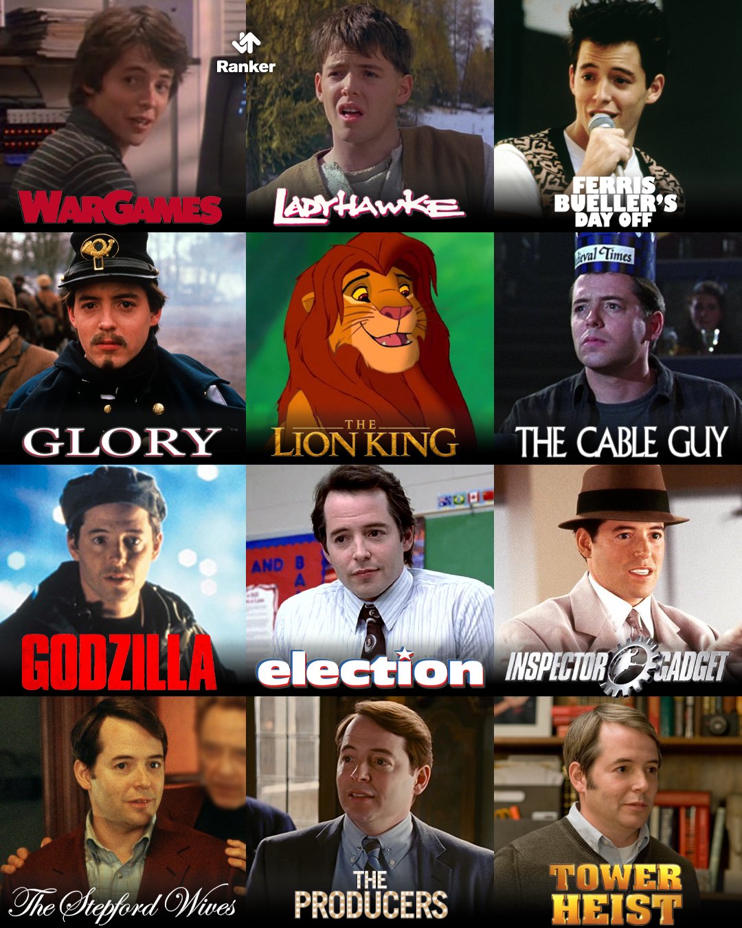 Happy Birthday Which of his roles is your absolute favorite?

 