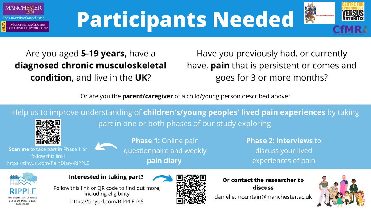 RIPPLEStudy (@ripple_study) on Twitter photo 🔎We are looking for children/young people with diagnosed chronic musculoskeletal conditions to participate in a study exploring lived experiences of #ChronicPain
📱Interested? More info can be found here tinyurl.com/RIPPLE-PIS
✉️Or email Danielle.mountain@manchester.ac.uk 🔎We are looking for children/young people with diagnosed chronic musculoskeletal conditions to participate in a study exploring lived experiences of #ChronicPain
📱Interested? More info can be found here tinyurl.com/RIPPLE-PIS
✉️Or email Danielle.mountain@manchester.ac.uk
