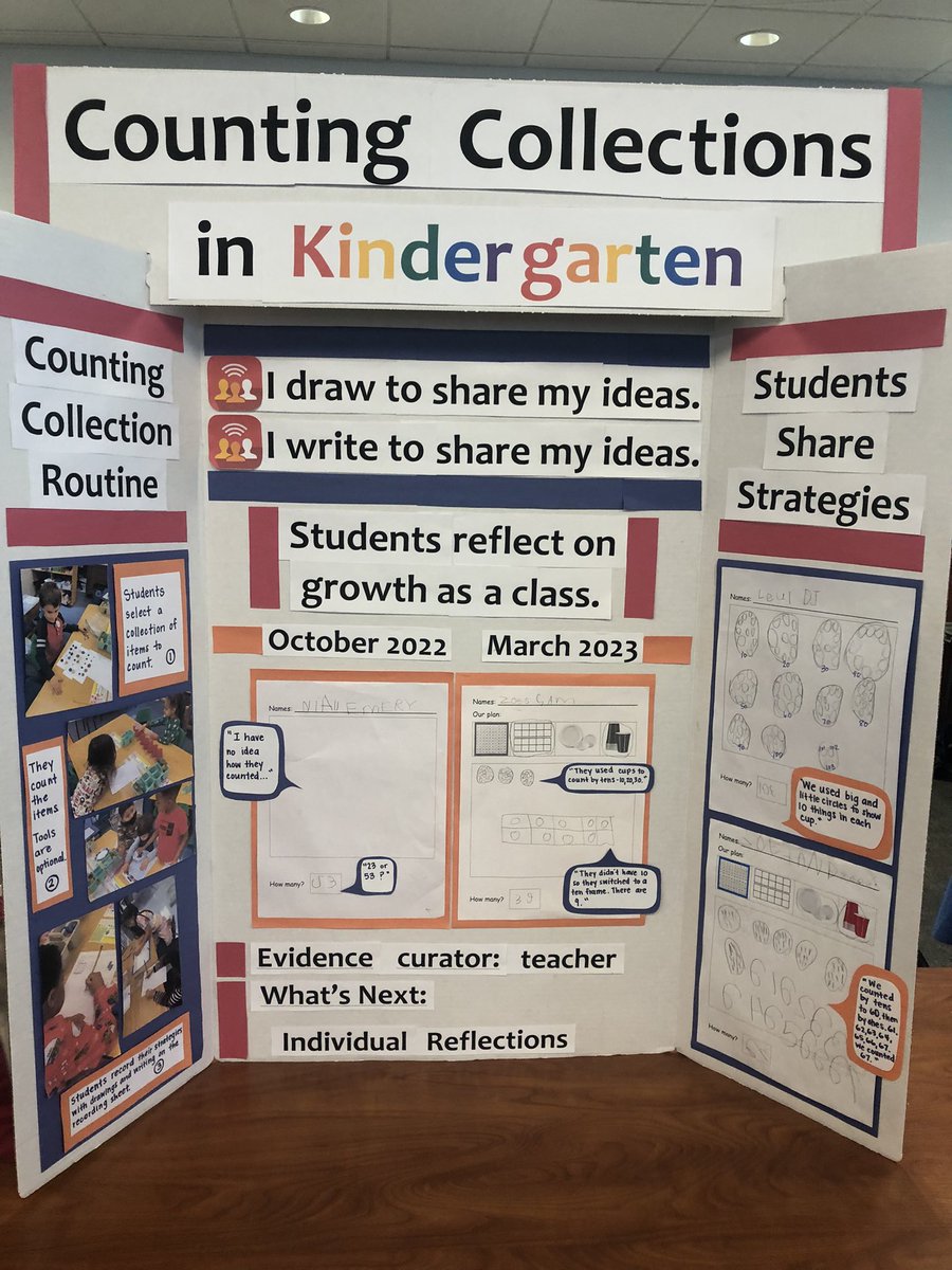 Grateful for the opportunity to share how our littlest rockin robins are becoming expert communicators in math AND to learn from fellow educators! #fcpsPOGPOL