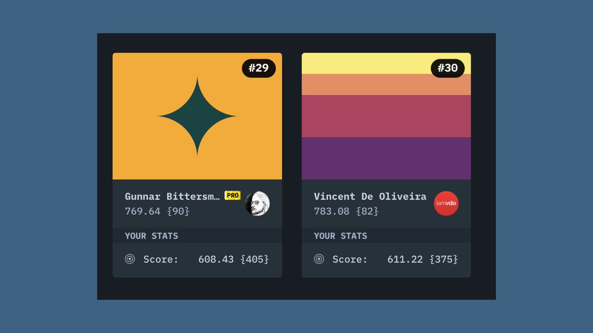 TanGravam's tweet photo. 🚀 2  Colorful CSS Challenges!

Let's create them

📢
#100daysofcodechallenge
#100DaysOfCode
#LearnInPublic
#30DaysOfCode
#HTML

Solutions👇 https://t.co/kvODm6vCa5
