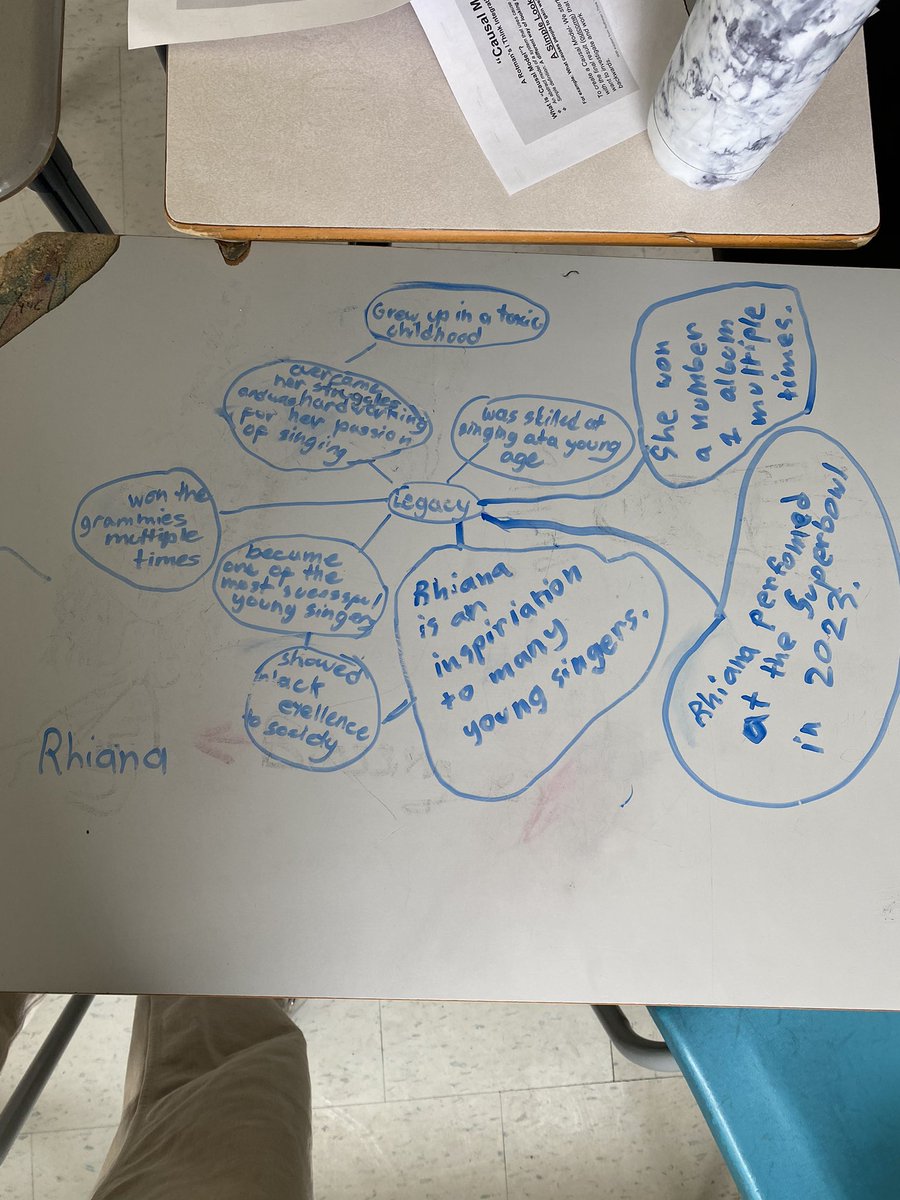 MmeMCrawford's tweet image. G7 first attempts at #causalmodels were fantastic! Looking @ cause &amp;amp; effect of the #legacies made by people studied by Ss who display #BlackExcellence #ThisIsND @rolat 🙏🏼
