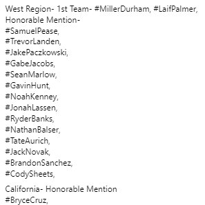Birchprospects's tweet photo. Shout Out To 25 Birch Prospects Making the PG/Rawlings Senior All American Teams!
National- Honorable Mention
#LaifPalmer
#SamuelPease
#TrevorLanden
#JakePaczkowski,
#GabrielJacobs
#MichaelWalshe,
#BryceCruz,
#MillerDurham https://t.co/M8sWzapCT0