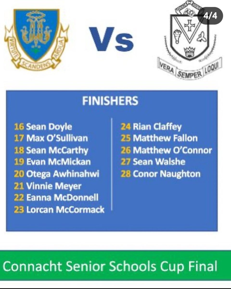 Marist College tweet media