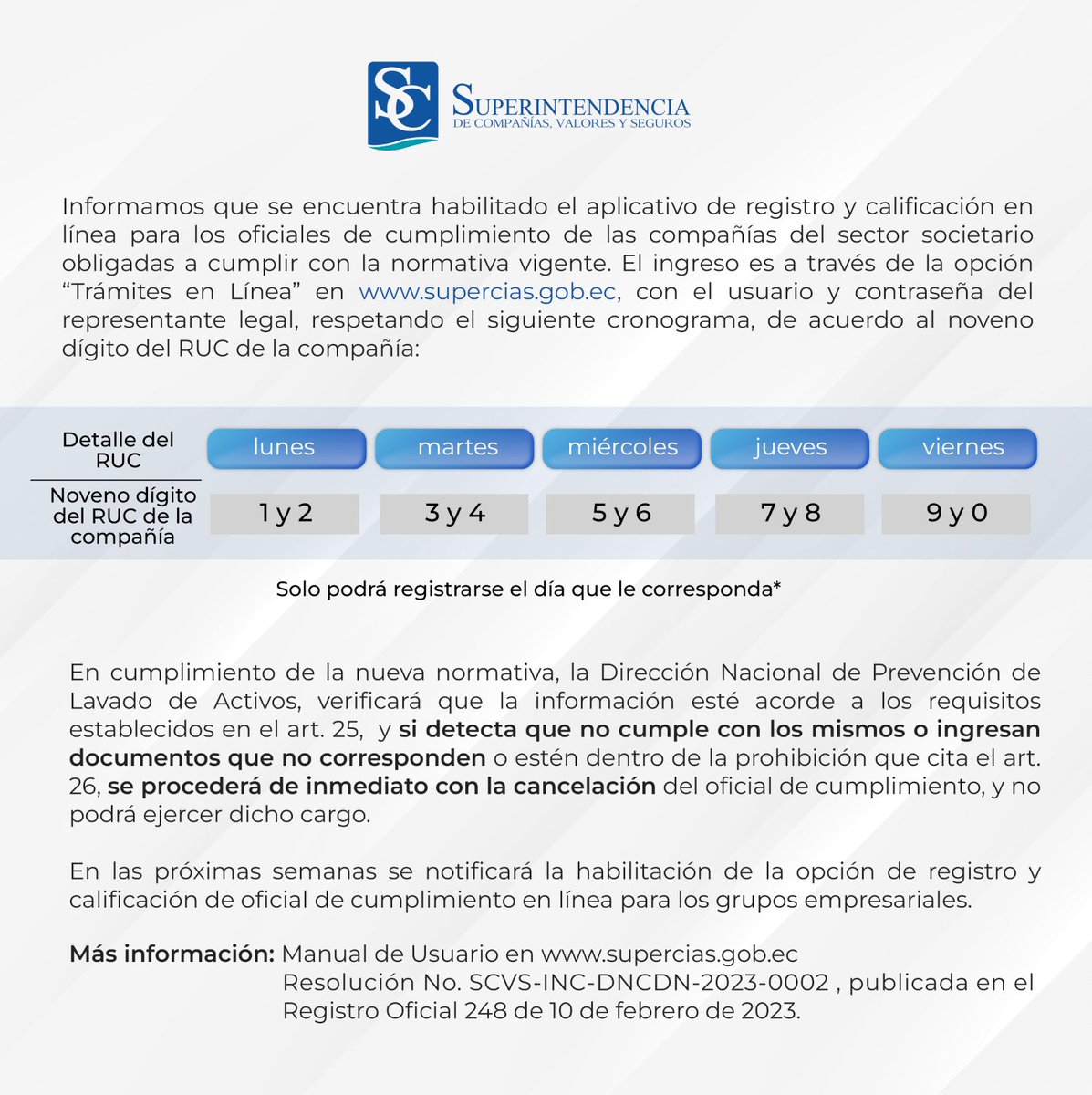 SuperintEC's tweet photo. #Importante 📢 Se encuentra habilitado el aplicativo de registro y calificación en línea para los oficiales de cumplimiento de las compañías obligadas. Ingresa de acuerdo al 9° dígito del RUC ☑️
Guía de usuario 👉 https://t.co/AHKsan20Xh https://t.co/6cLuVah1lS