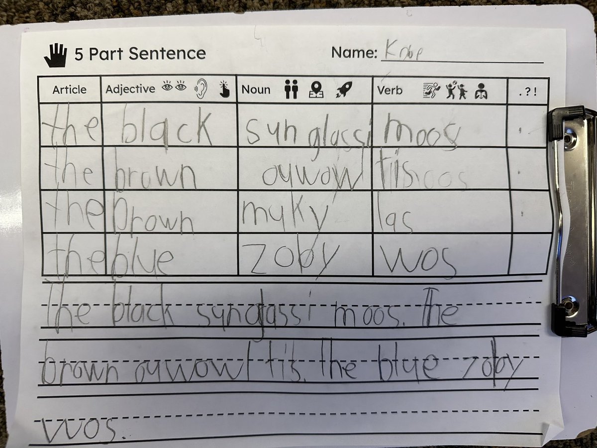 Coach Ben 🚀😎👍 tweet media