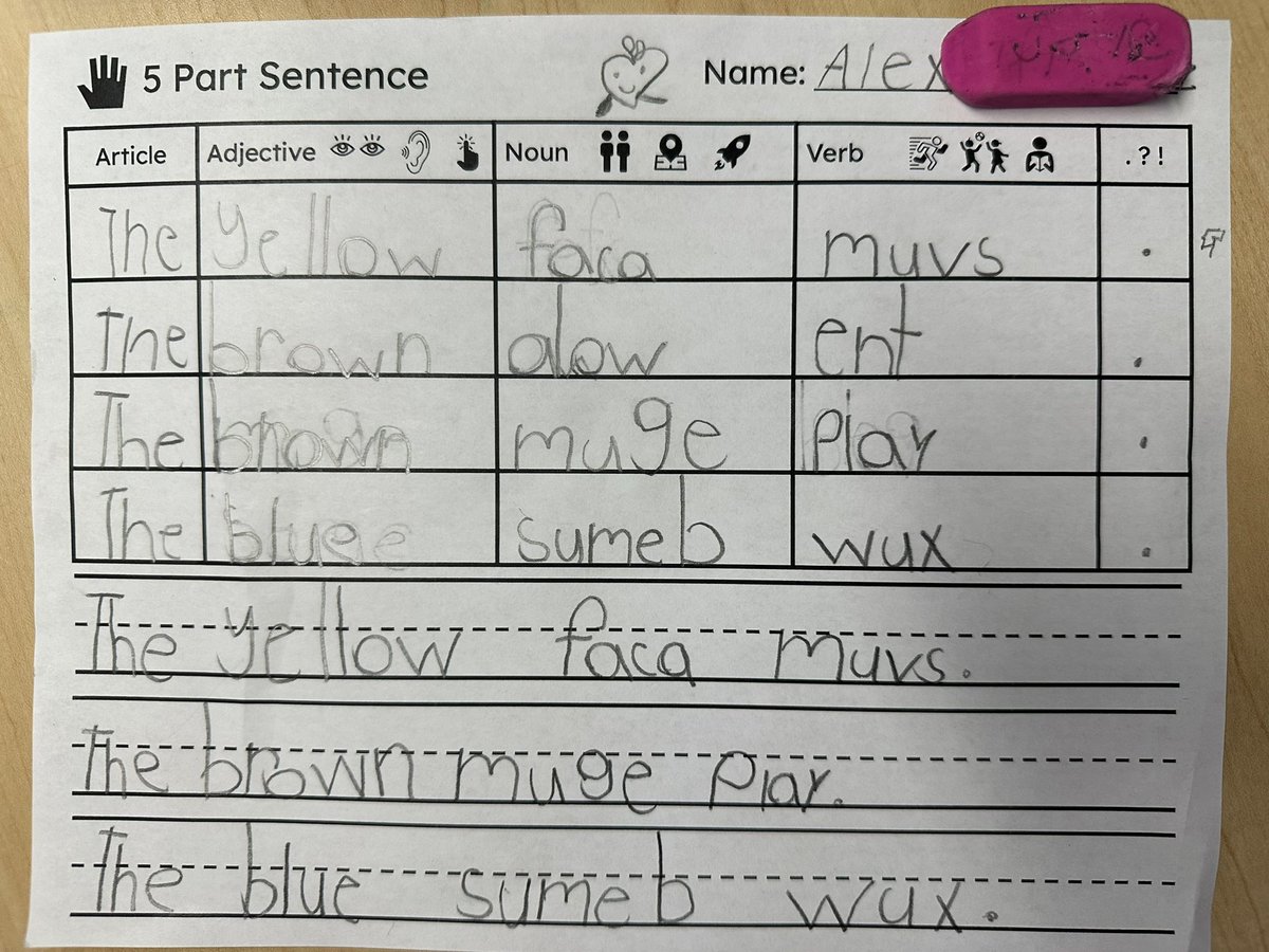 Coach Ben 🚀😎👍 tweet media