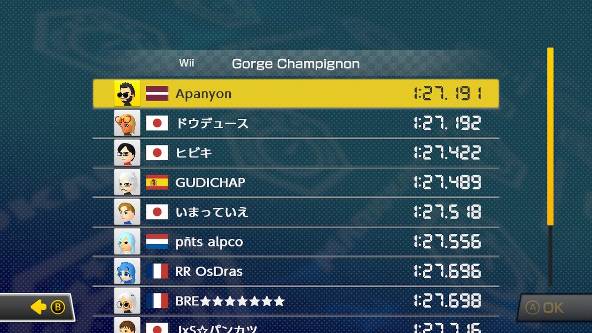 OriginMK's tweet image. #MK8DXWR