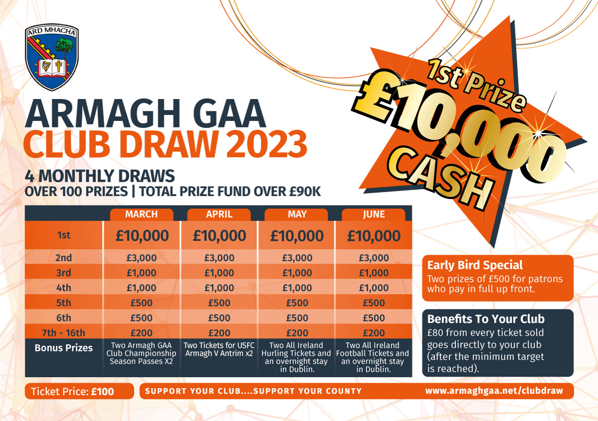 ⌛Time is running out…contact your club to get your #ArmaghClubDraw ticket before it’s too late!!

Contact your local club or buy online here: ow.ly/i8ec50Nbsvr

#ArmaghClubDraw