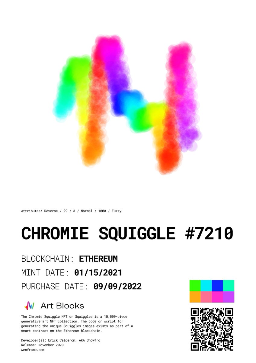 wenframe_ETH's tweet image. Winner, winner, chicken dinner🍗! Congrats 
@0xSters ! You are Winner 3 in the @wenframe_ETH
and @squiggleDAO contest. Here is your custom certificate of ownership for your Chromie Squiggle. It turned out amazing! 👀 Print-Frame-Enjoy! 😎 Another Fuzzy!