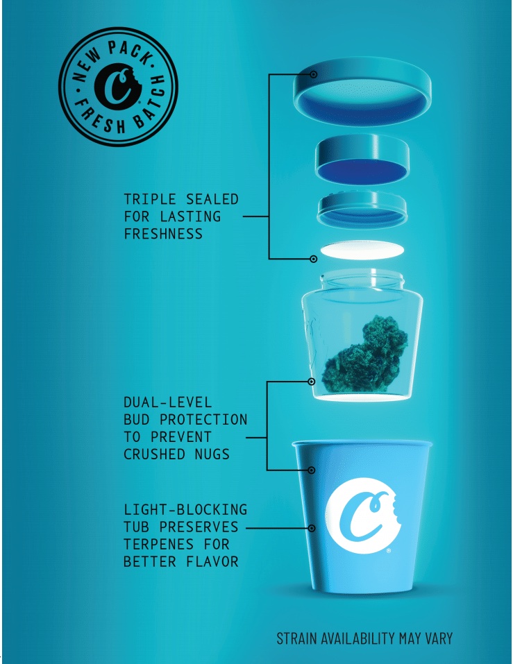 LemonnadeLakeE's tweet photo. Coming Soon: 3.5g Flower Tubs 💐 Triple sealed, light blocking, and dual-level bud protection that protects your nugs from being crushed, keeps it fresh, &amp; preserves terpenes to keep the flavor 🔥 #FlavorsOurThing🍋 #LemonnadeLE #Cookies https://t.co/oi2TfHpRE2