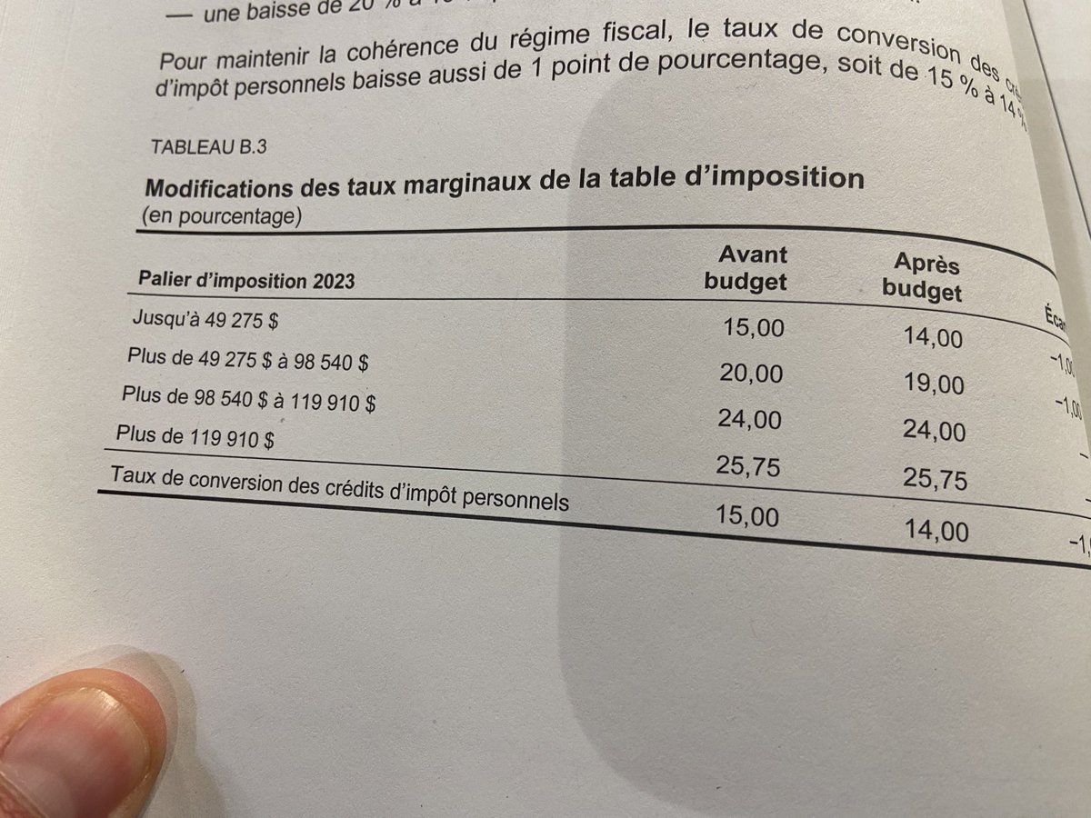 Gérald Fillion tweet media