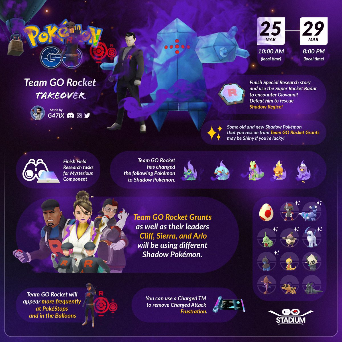 Qshinys on Twitter "CONFIRMED Shadow shiny Pokemon from Team GO Rocket grunts are a PERMANENT