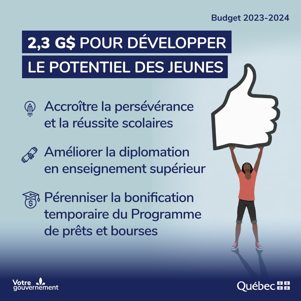 EricGirardMFQ's tweet image. La priorité des priorités, c’est l’éducation. 
 
Nous voulons donner à tous les jeunes du Québec les outils pour réaliser leurs ambitions et choisir le projet de vie qui leur convient.

#BudgetQc2023